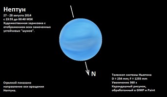 Зарисовка Нептуна