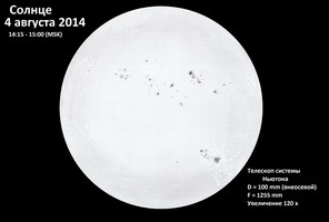 Зарисовка Солнца выполненная через телескоп