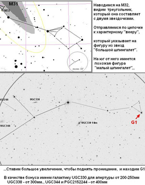 Как найти G1