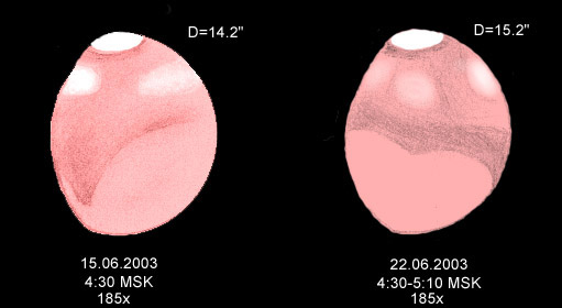 Зарисовки Марса в июне 2003 г.