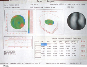 Test Report DeepSky 127/950 ED Triplet